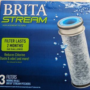 Brita filters